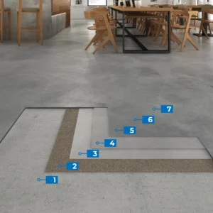 Mikro Çimento Micro Cement Zemin