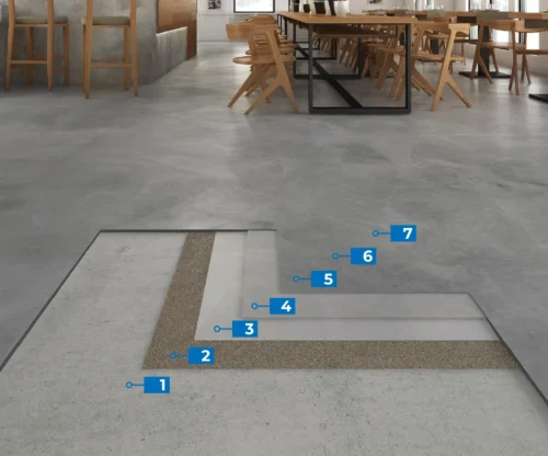Mikro Çimento Micro Cement Zemin
